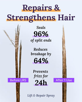 Keranique keratin repair treatment container showing split-end mending benefit