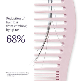 Keranique scalp application in use demonstrating easy nightly treatment