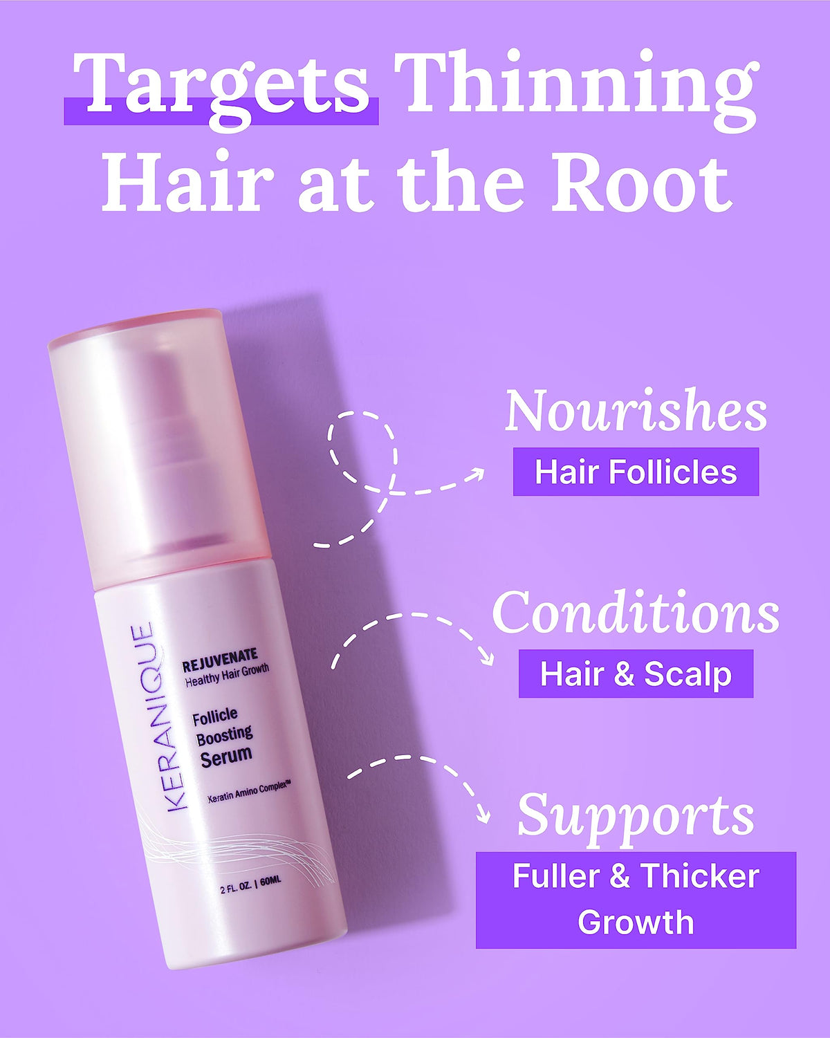 Keranique serum droplet texture demonstrating lightweight absorption benefit