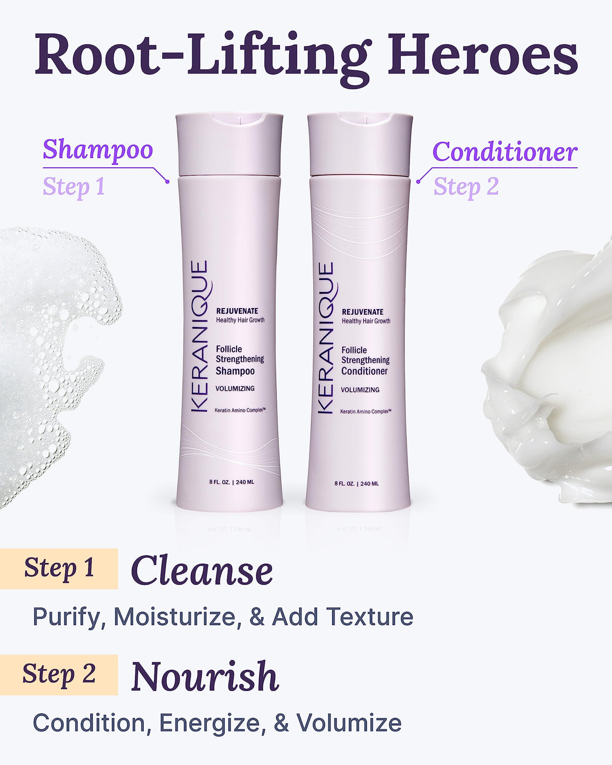 Keranique set on bathroom shelf evoking an easy at-home volumizing ritual