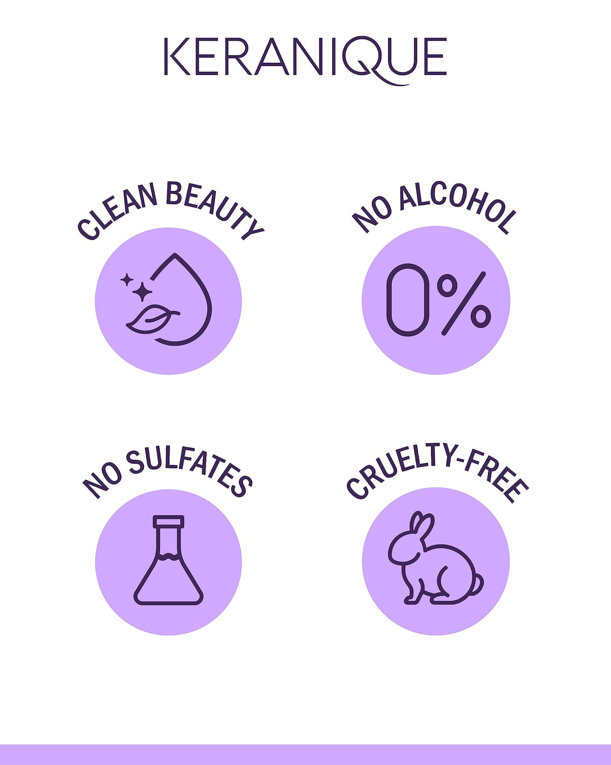 Keranique bottle next to coin showing product size and travel-friendly benefit