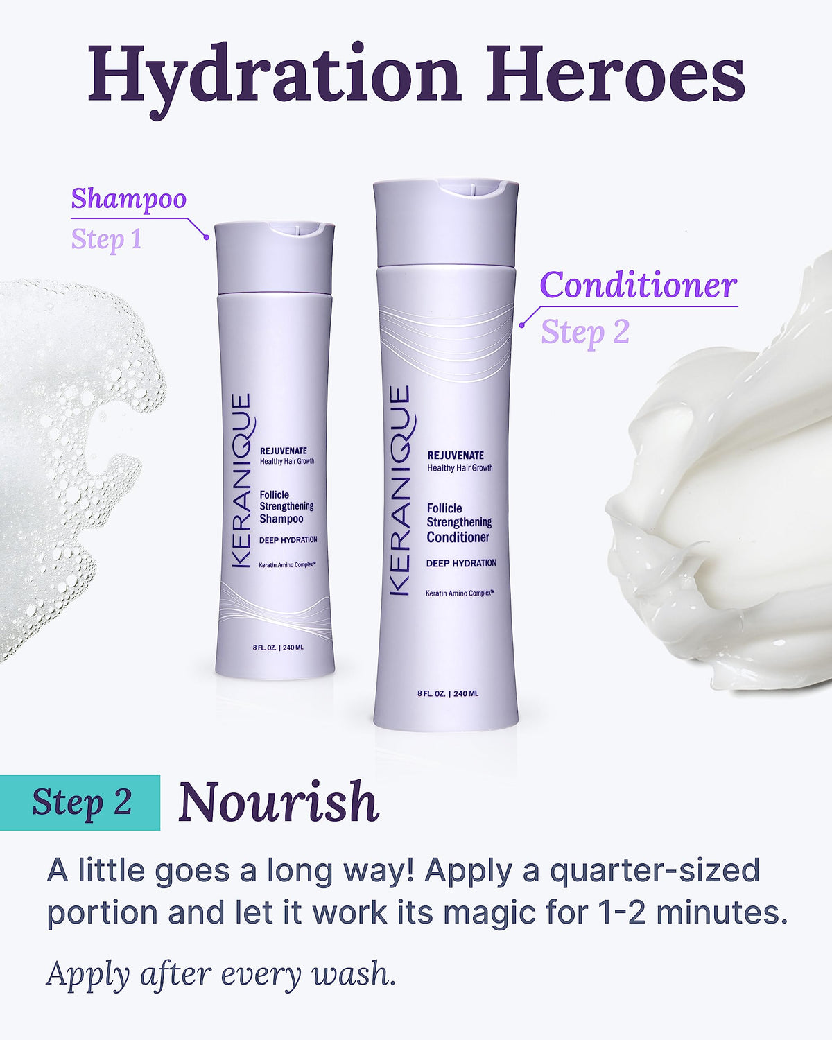 Keranique 8oz size scale next to hand indicating travel-friendly volume