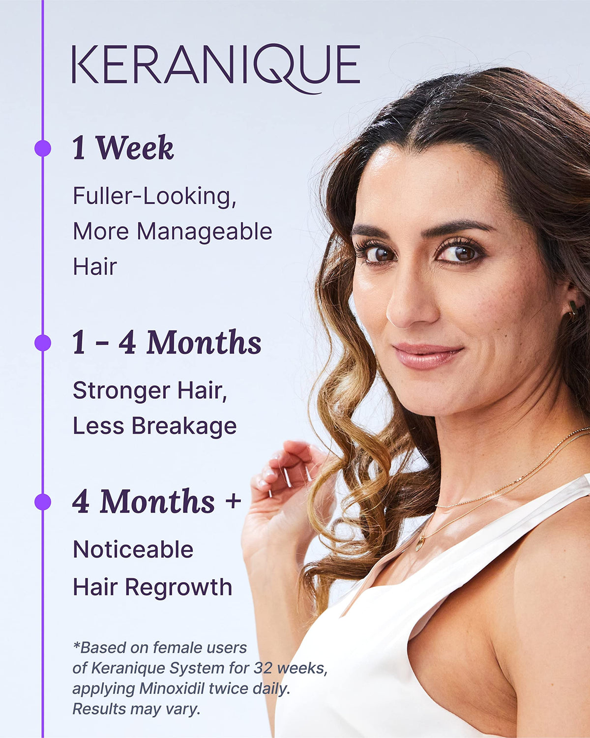 Keranique solution texture on scalp demonstrating thin, even coverage benefit