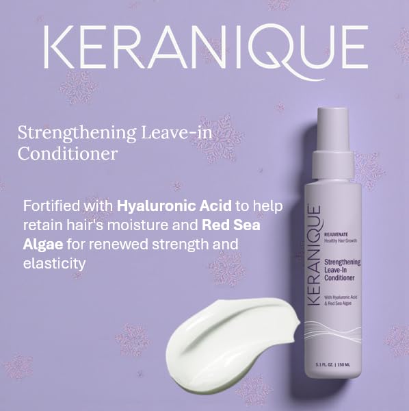 Keranique leave-in texture on hand illustrating lightweight hydration and ease of spread