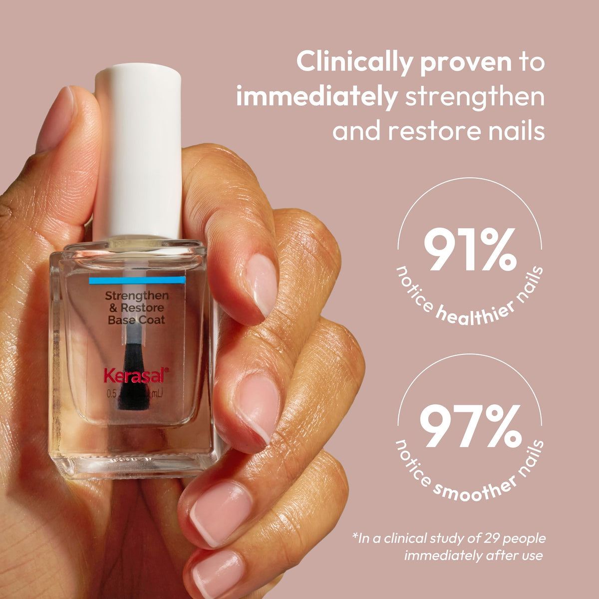Kerasal brush and bottle detail illustrating smooth, even application