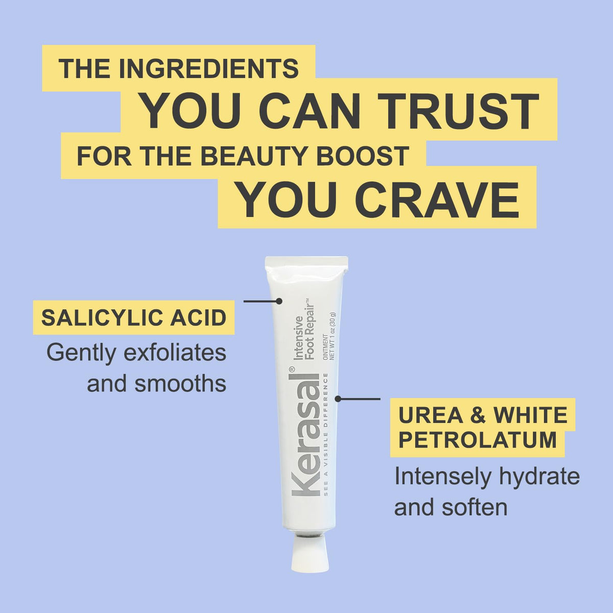 Kerasal label with ingredients and directions for effective use