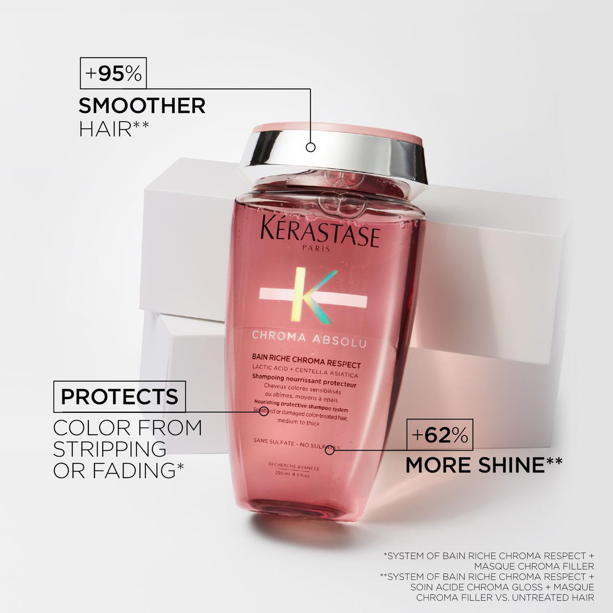 KÉRASTASE after-wash hair showing enhanced shine and smoothness
