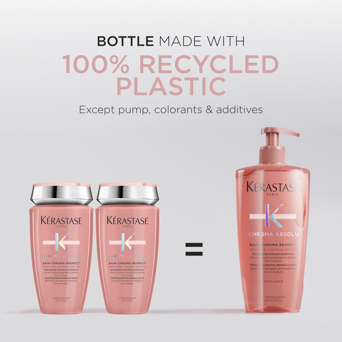 KÉRASTASE bottle next to common items showing 16.9 fl oz scale