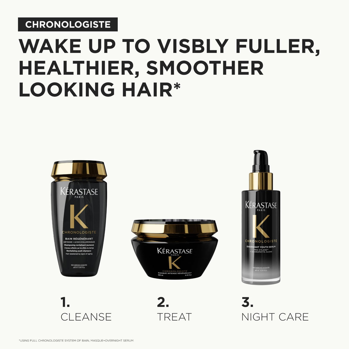 KÉRASTASE lifestyle on bathroom vanity suggesting luxurious nightly ritual benefit