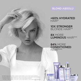KÉRASTASE jar held in hand to illustrate 6.8 fl oz size and travel practicality