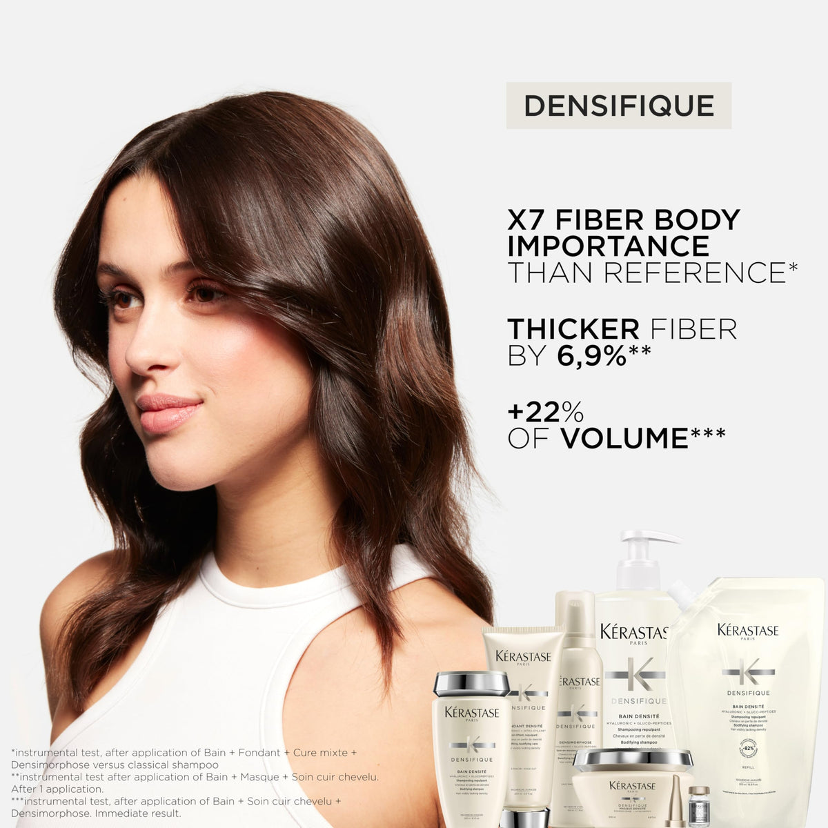 KÉRASTASE shampoo being applied to wet hair showing easy spread and cleanse