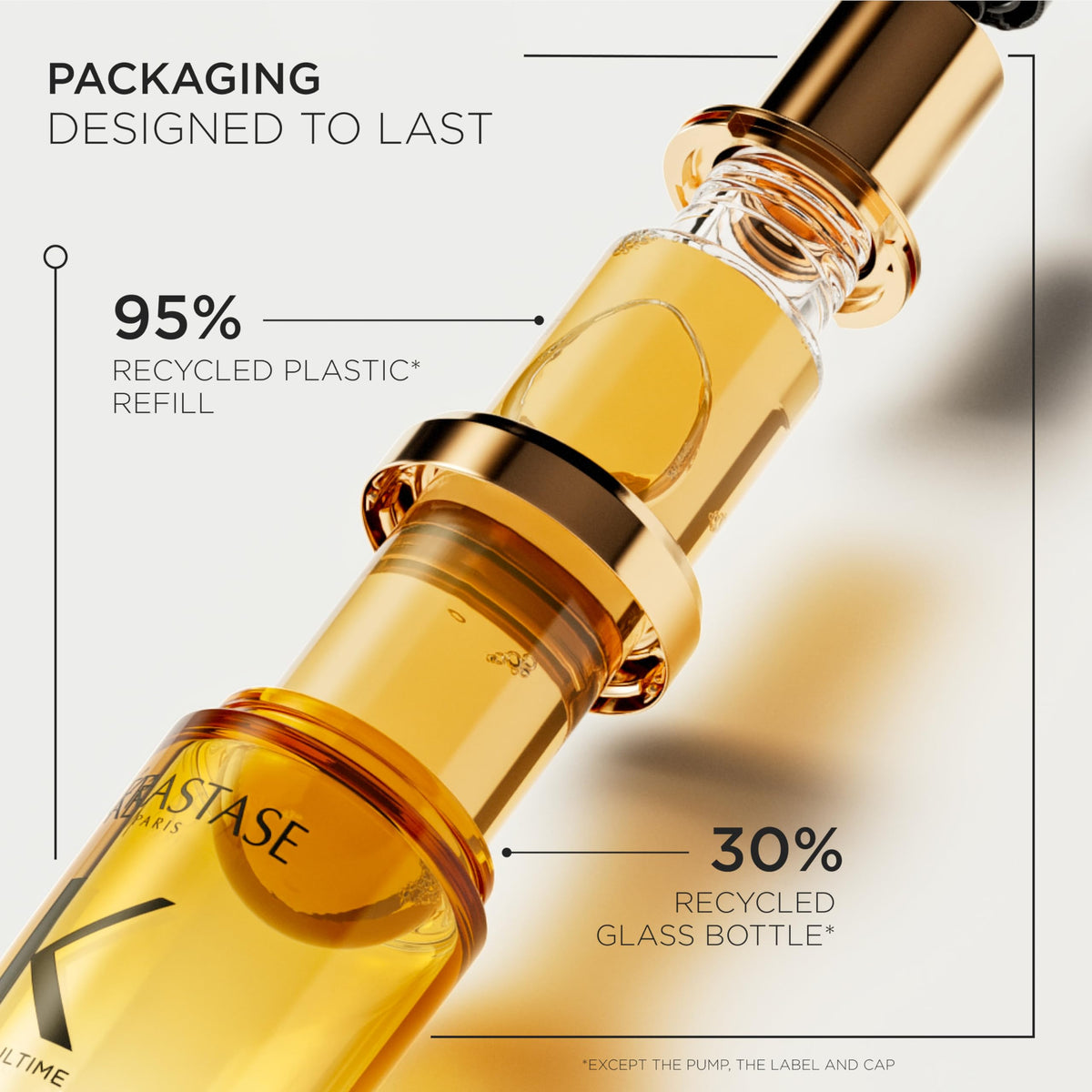 KÉRASTASE before and after results showing smoother hair and visible gloss