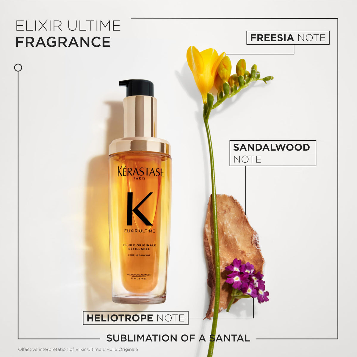 KÉRASTASE bottle beside common items for scale showing compact travel-friendly size