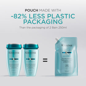 KÉRASTASE size comparison showing 16.9 fl oz refill and bottle scale