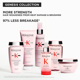 KÉRASTASE Genesis hair strand before and after visual showing strengthened fiber, improved resilience benefit