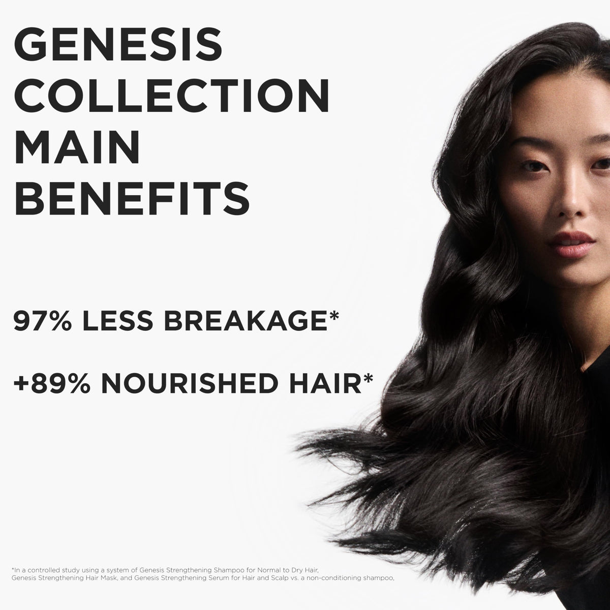 KÉRASTASE Genesis on bathroom vanity with styling tools, fits daily routine benefit