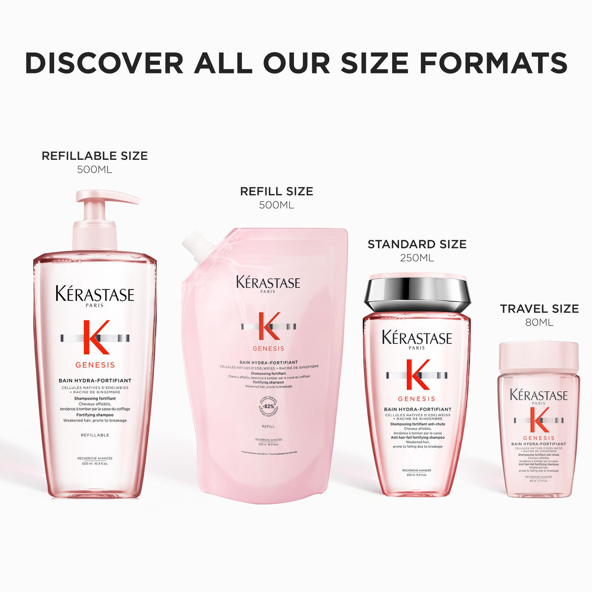KÉRASTASE label close-up showing ingredient callouts and product claims for clarity