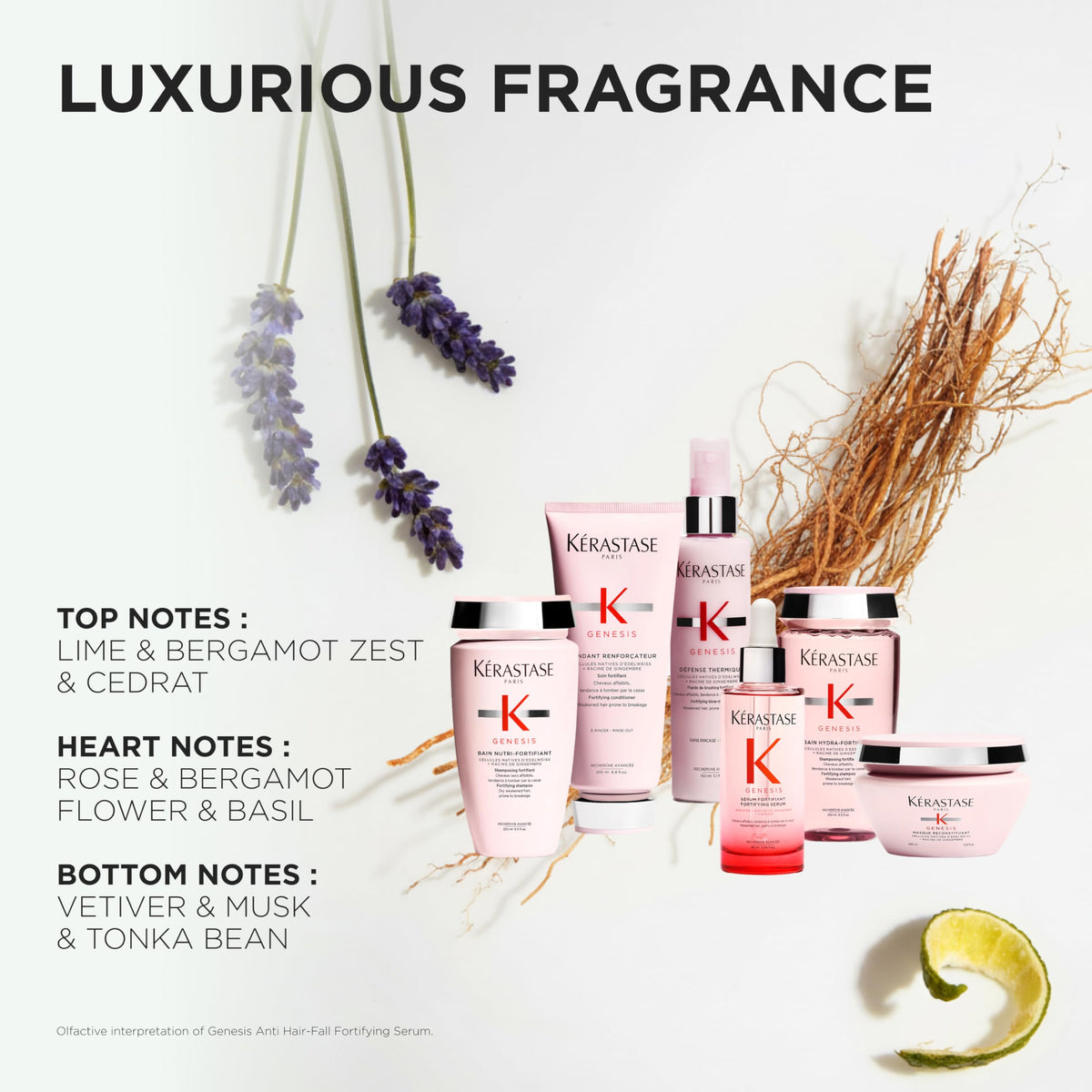 KÉRASTASE mask paired with conditioner highlighting complete Genesis regimen