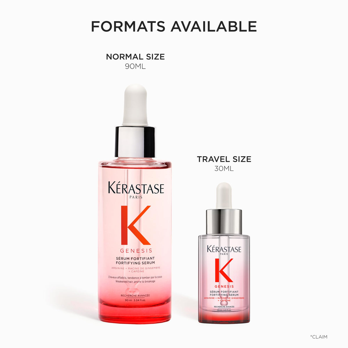 KÉRASTASE Genesis serum droplet on pipette illustrating lightweight texture, fast absorption benefit