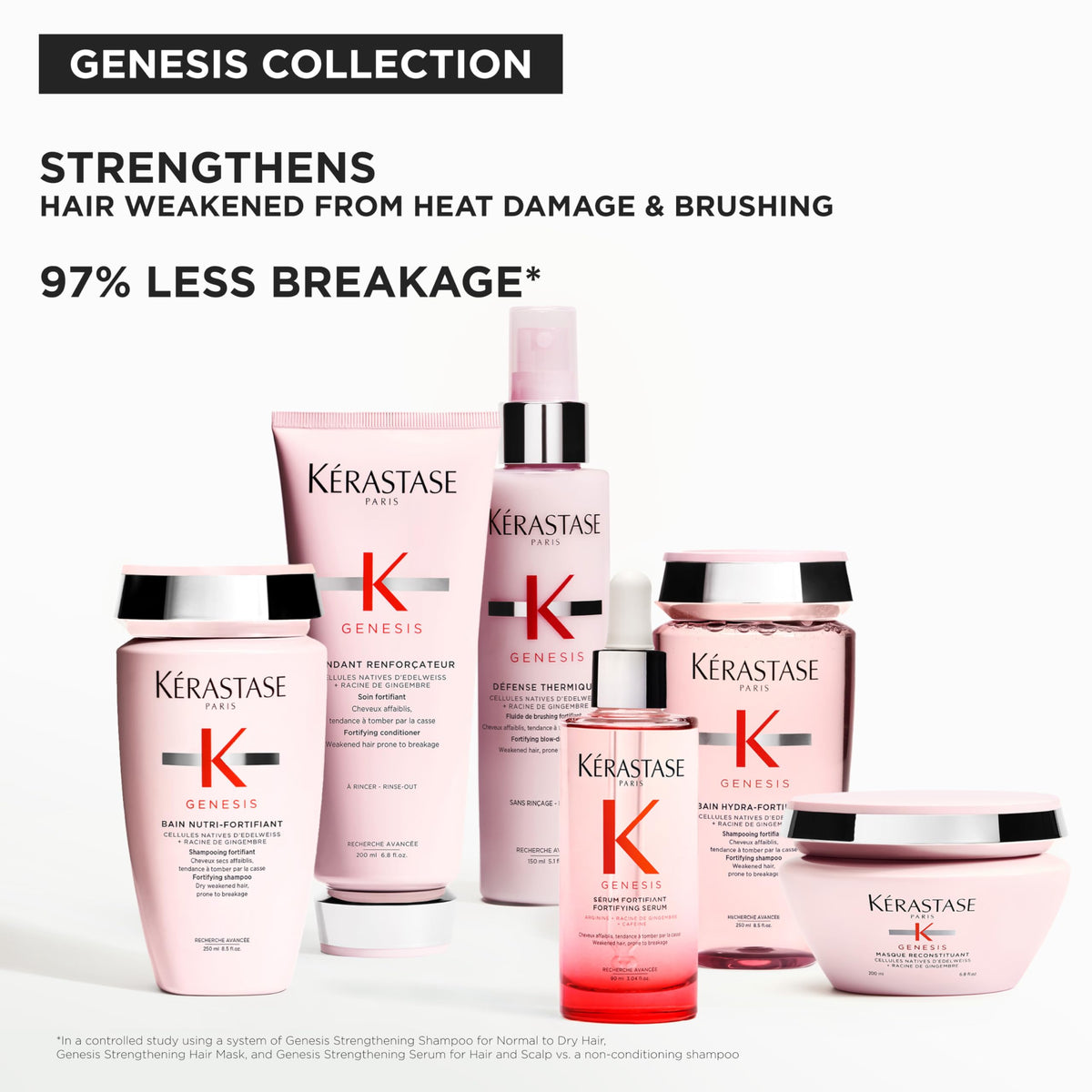 KÉRASTASE Genesis range display with shampoo and conditioner pairing