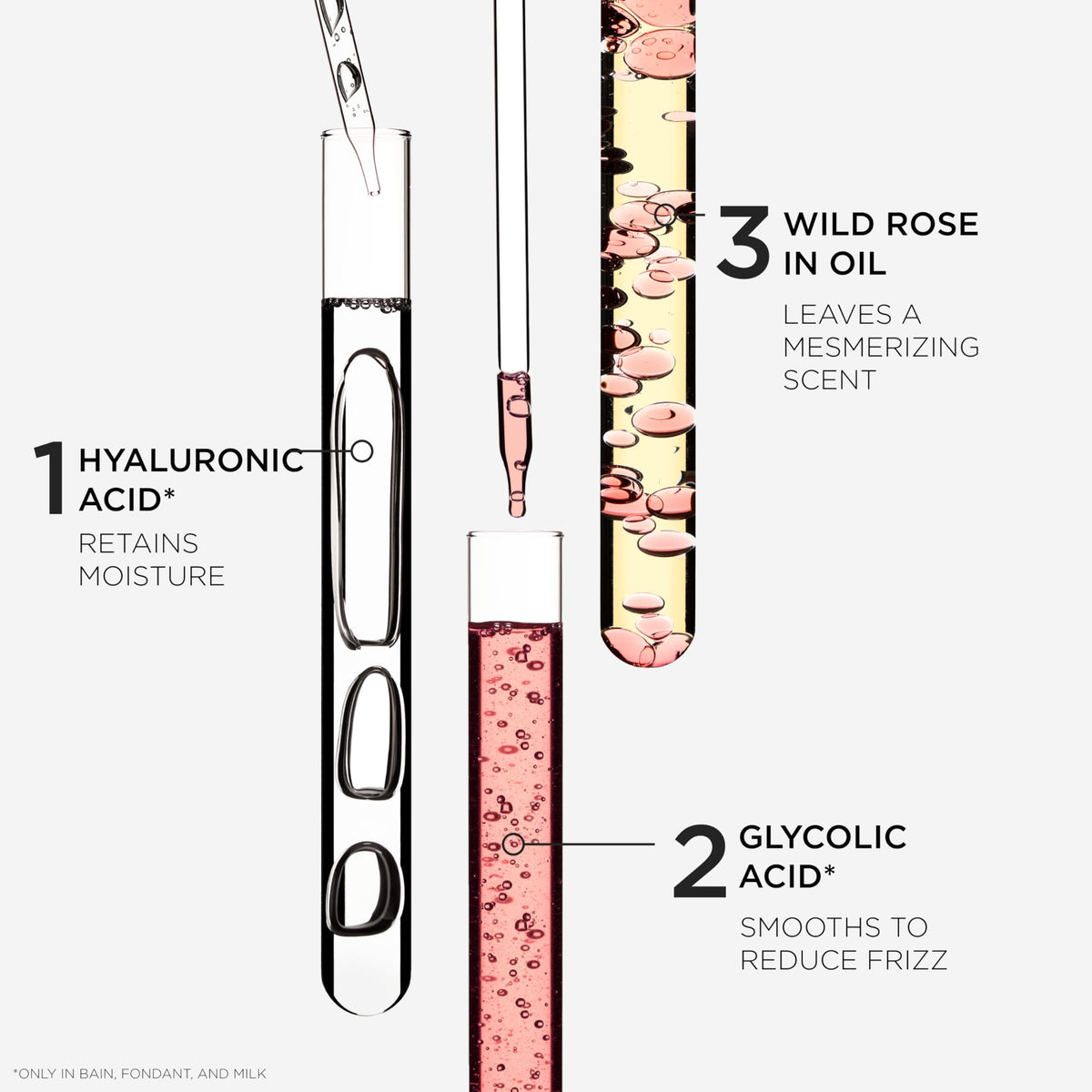 KÉRASTASE bottle beside a ruler showing 8.45 fl oz size benefit