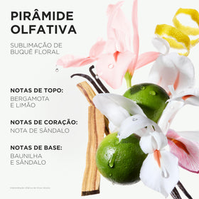 KÉRASTASE mask with flowers suggesting citrus-floral scent elevates the routine