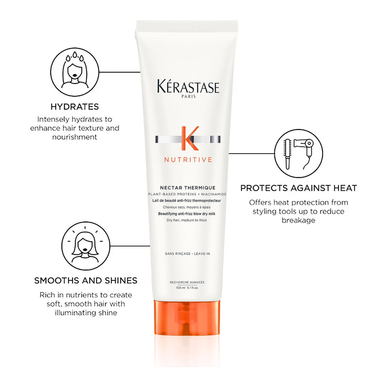 KÉRASTASE application on hair lengths demonstrating even coverage and improved manageability