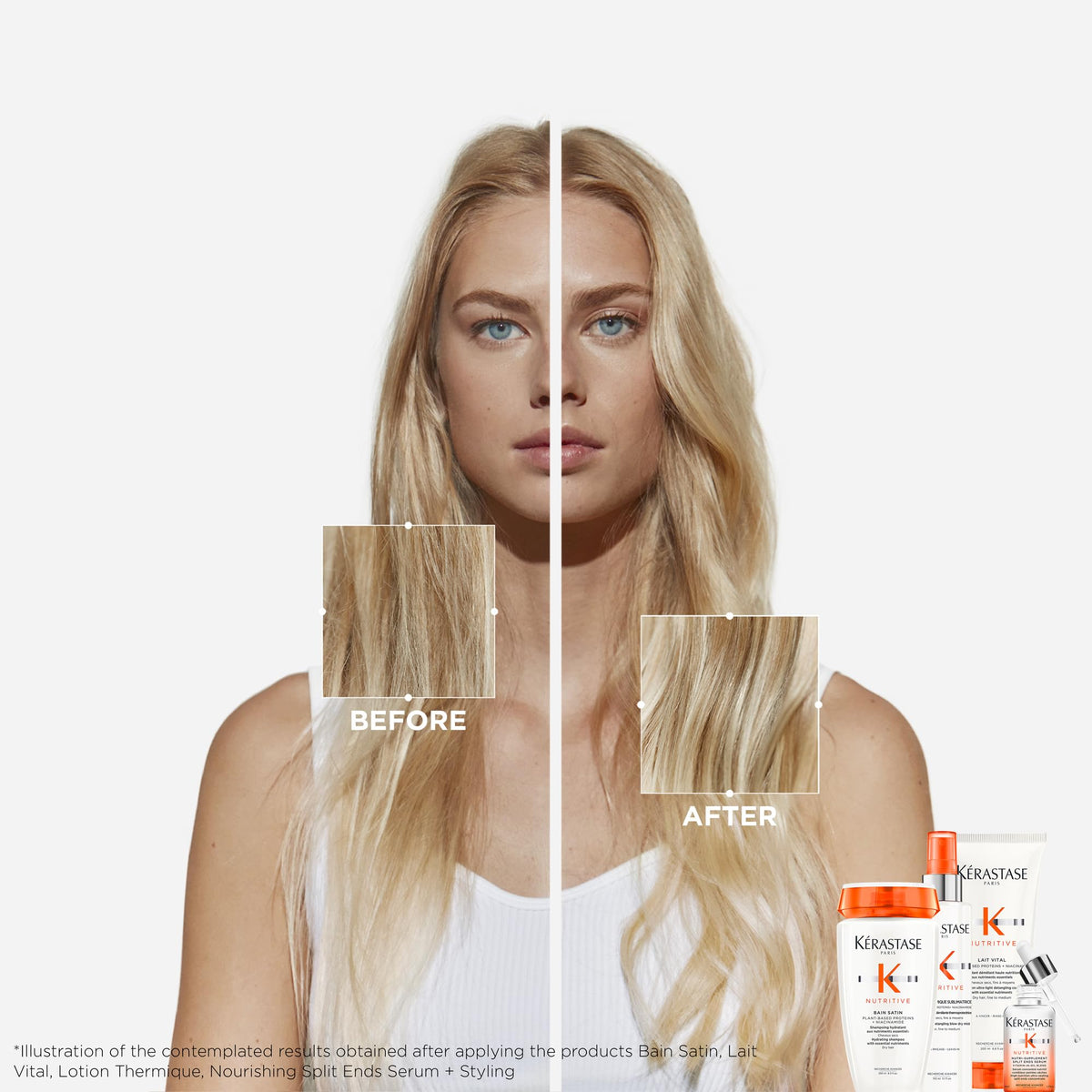 KÉRASTASE close-up of texture and plant proteins emphasizing nourishment