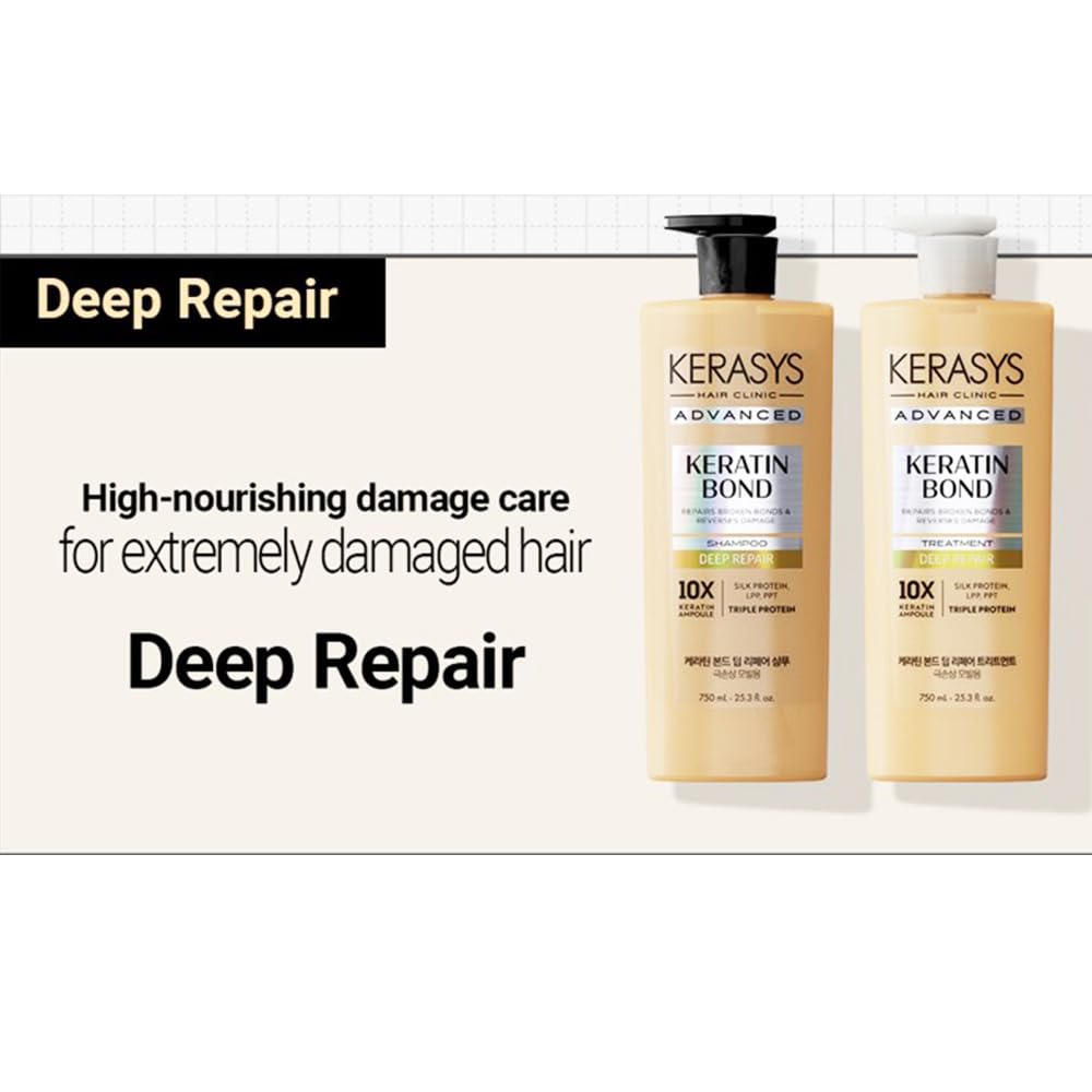 Kerasys before and after hair lifestyle image showing smoother shinier manageable hair