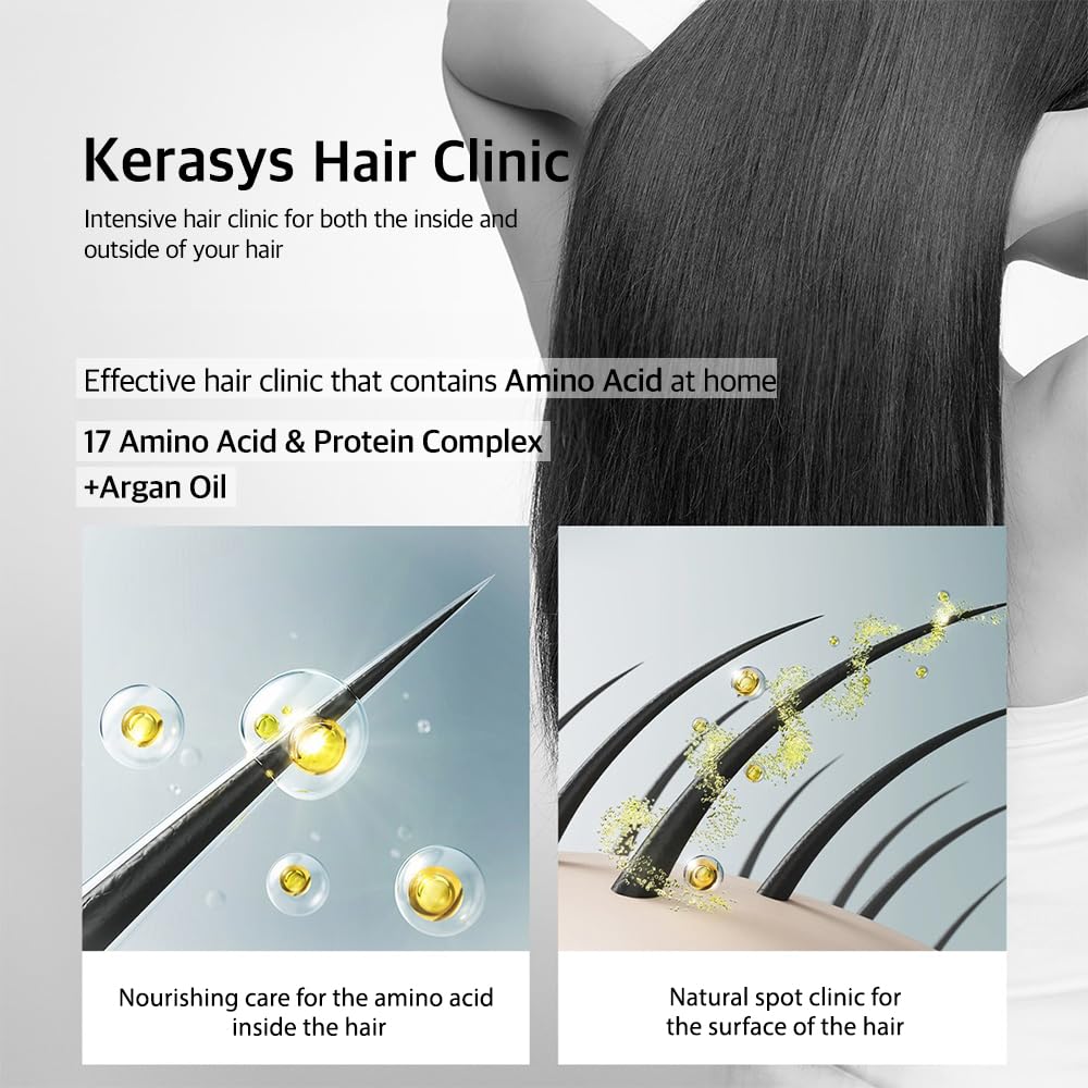 Kerasys bottles next to hand showing 600 ml scale and value benefit
