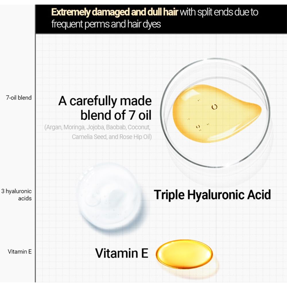 Kerasys bottles in hand size comparison highlighting 600ml value and long-lasting supply