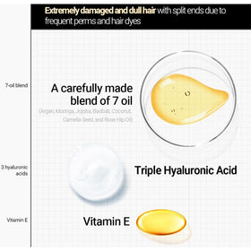 Kerasys bottles in hand size comparison highlighting 600ml value and long-lasting supply