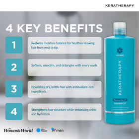 KERATHERAPY bottle next to common items to show 1000 ml size advantage