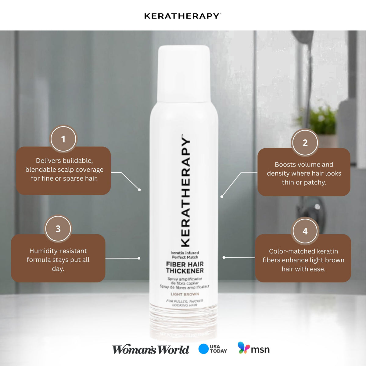 KERATHERAPY keratin fiber texture detail showing natural-looking density