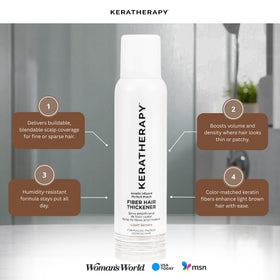 KERATHERAPY keratin fiber texture detail showing natural-looking density