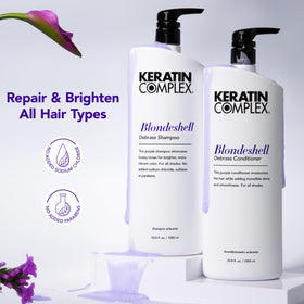 Keratin Complex pump top detail for easy salon-style dispensing