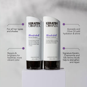 Keratin Complex close-up texture of lavender conditioner demonstrating creamy hydration