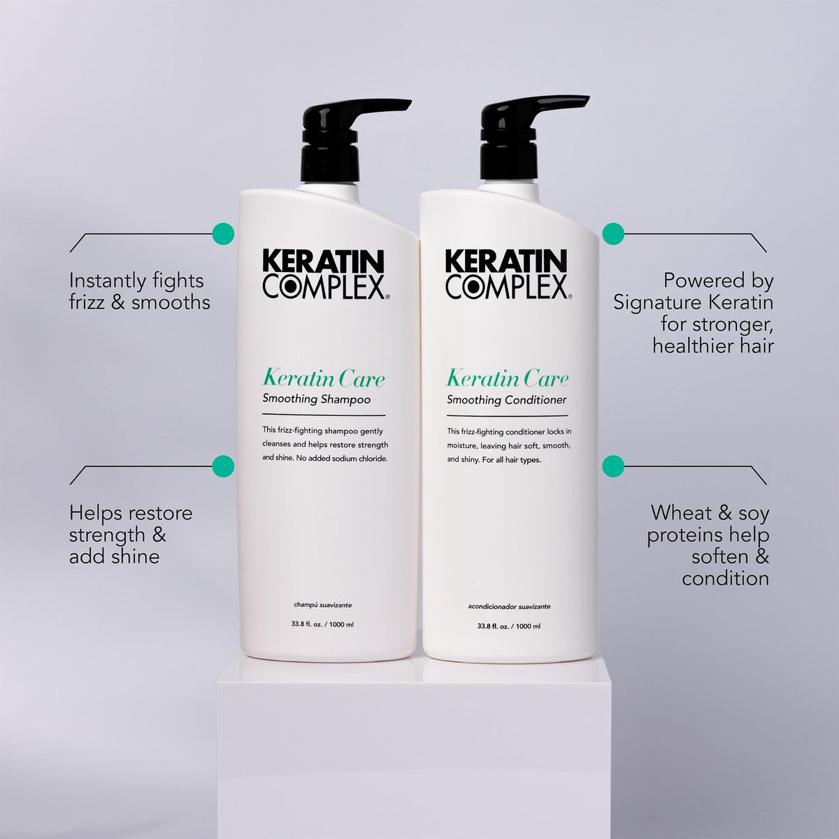 Keratin Complex pump-top detail for easy dispensing and reduced waste benefit