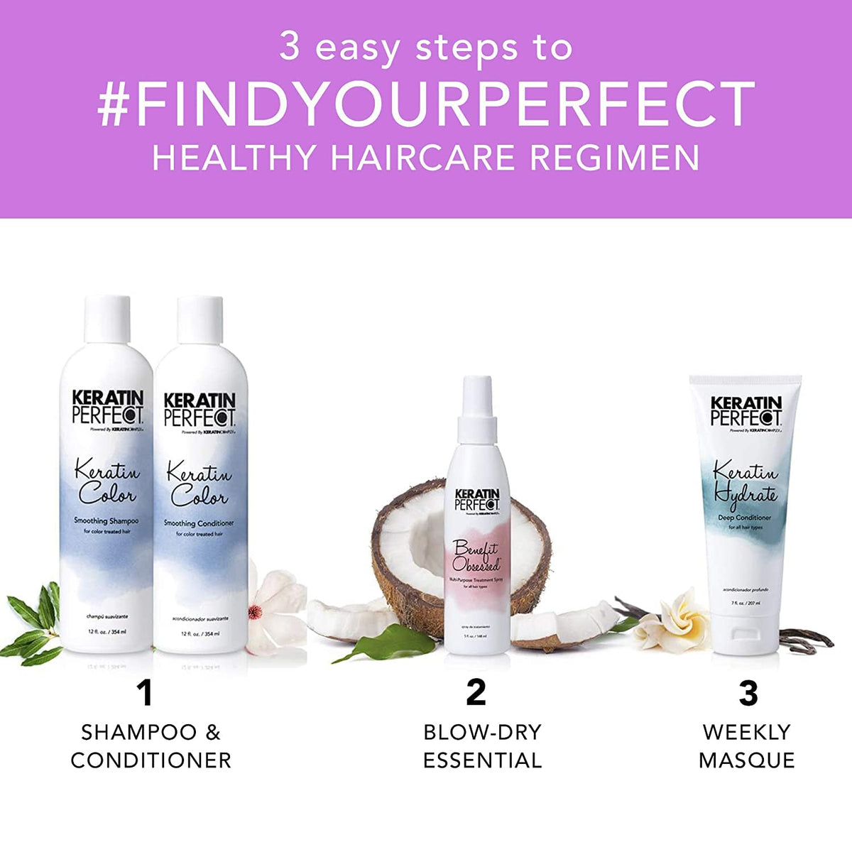Keratin Perfect 12oz size comparison displaying travel-friendly and value benefit