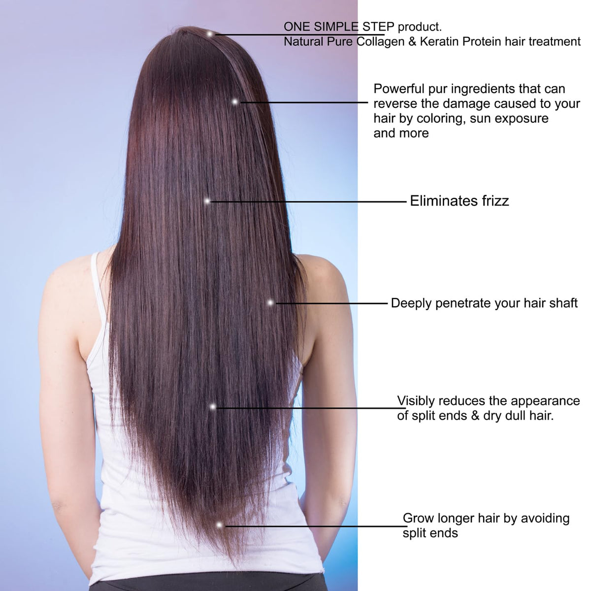 KERATIN RESEARCH close-up of Aminotouch serum texture illustrating lightweight coating benefit