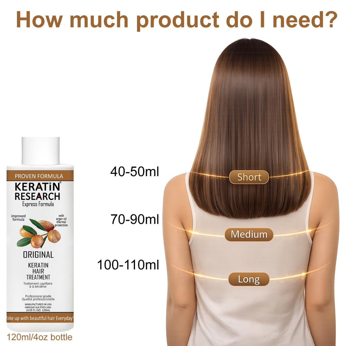 KERATIN RESEARCH applying treatment to a hair strand for improved manageability