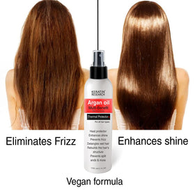 KERATIN RESEARCH before and after blow-dry showing reduced frizz and shine