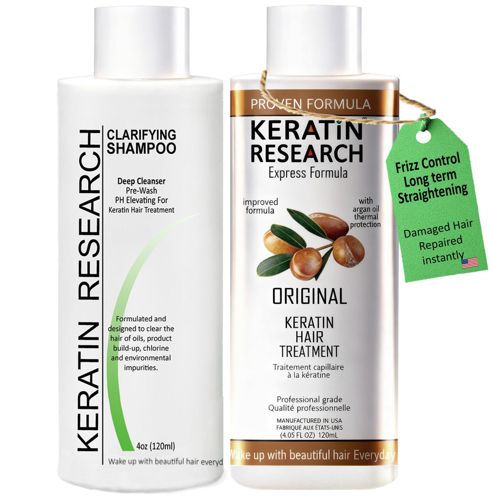KERATIN RESEARCH front packaging showing kit for salon-quality smoothing