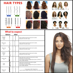 KERATIN RESEARCH 240ml bottle side view highlighting ergonomic dispensing benefit