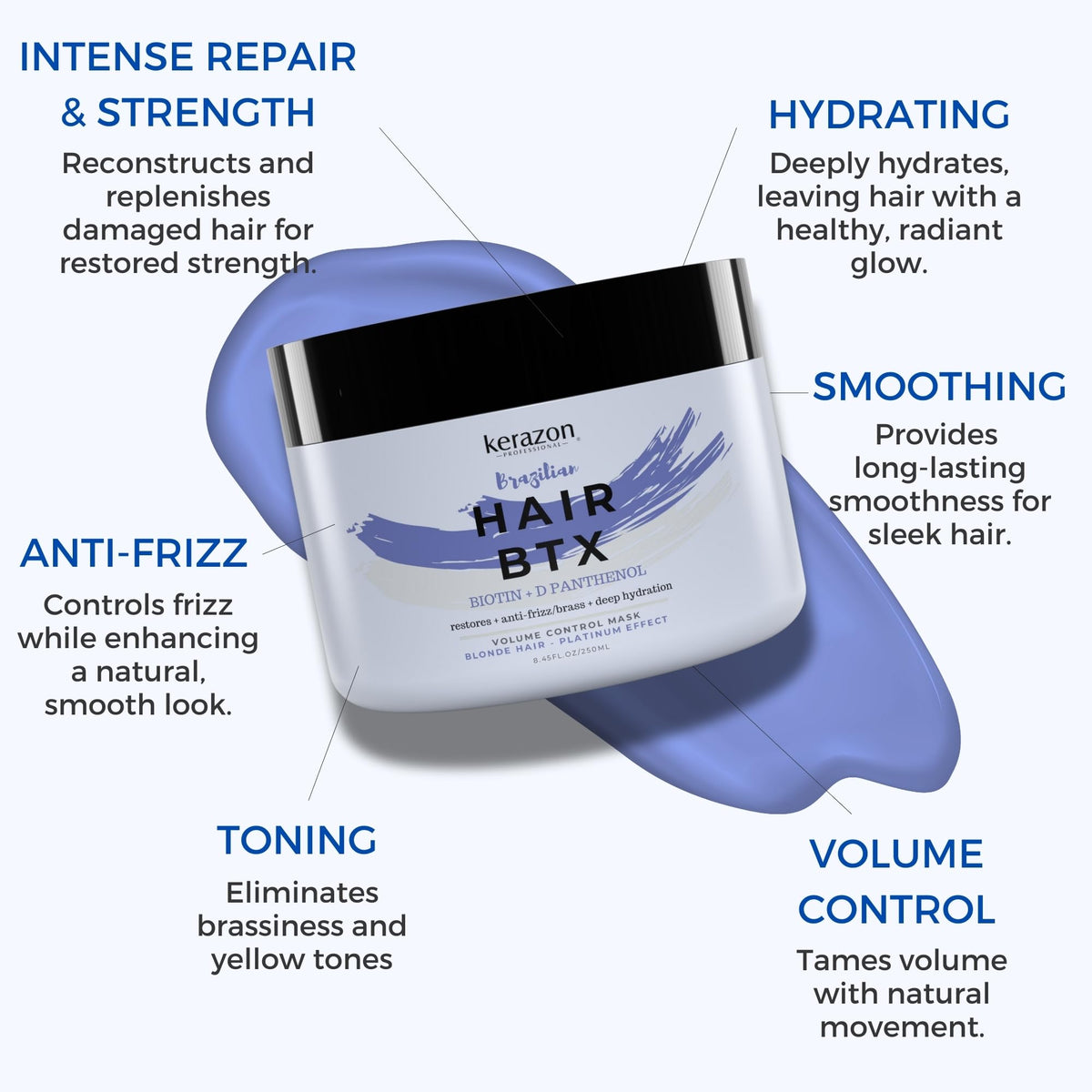 Kerazon Professional open jar texture showing creamy purple mask for toning