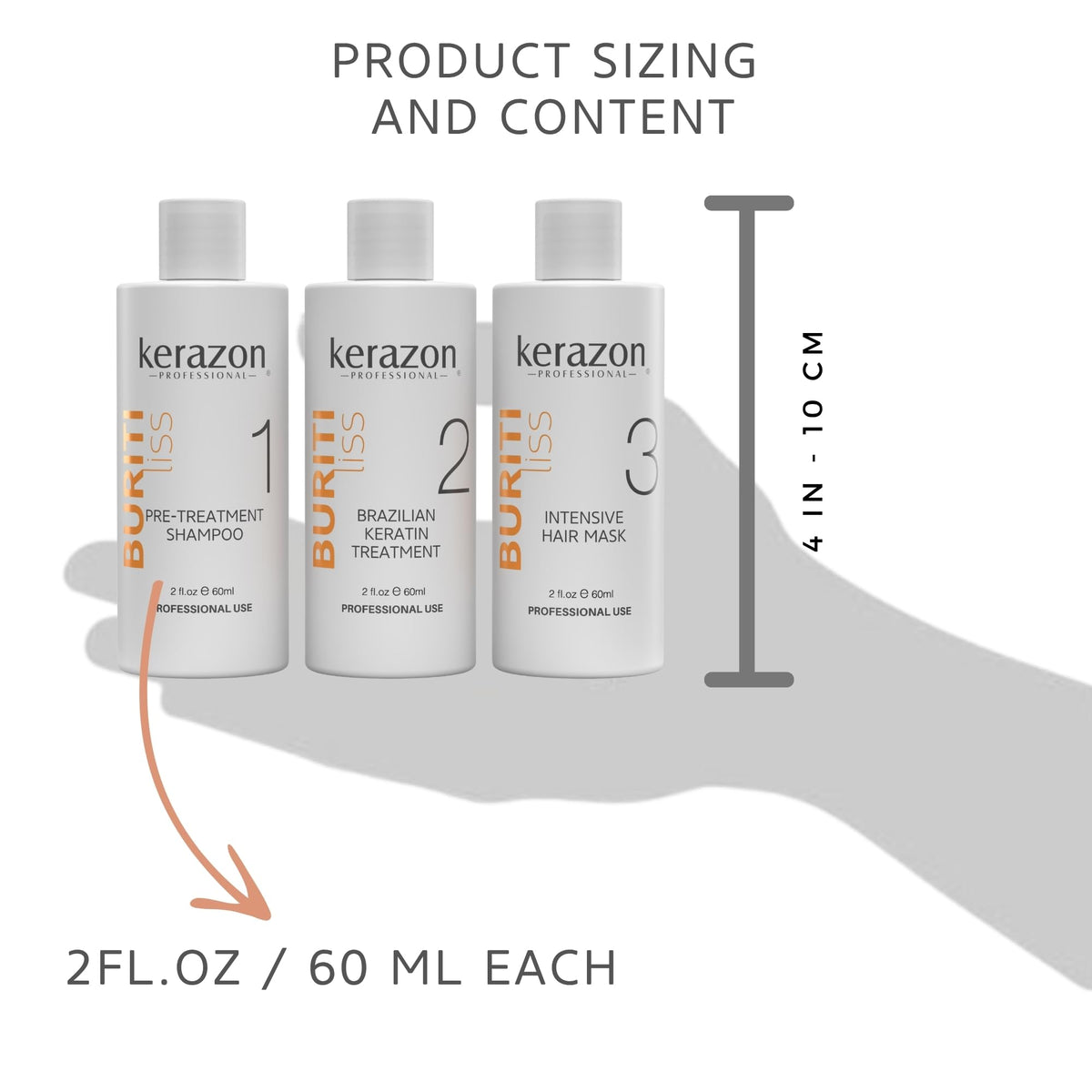 Kerazon Professional before-and-after hair strands showing smoothing effect