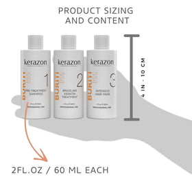 Kerazon Professional before-and-after hair strands showing smoothing effect