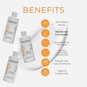 Kerazon Professional Shea Butter visual demonstrating deep hydration