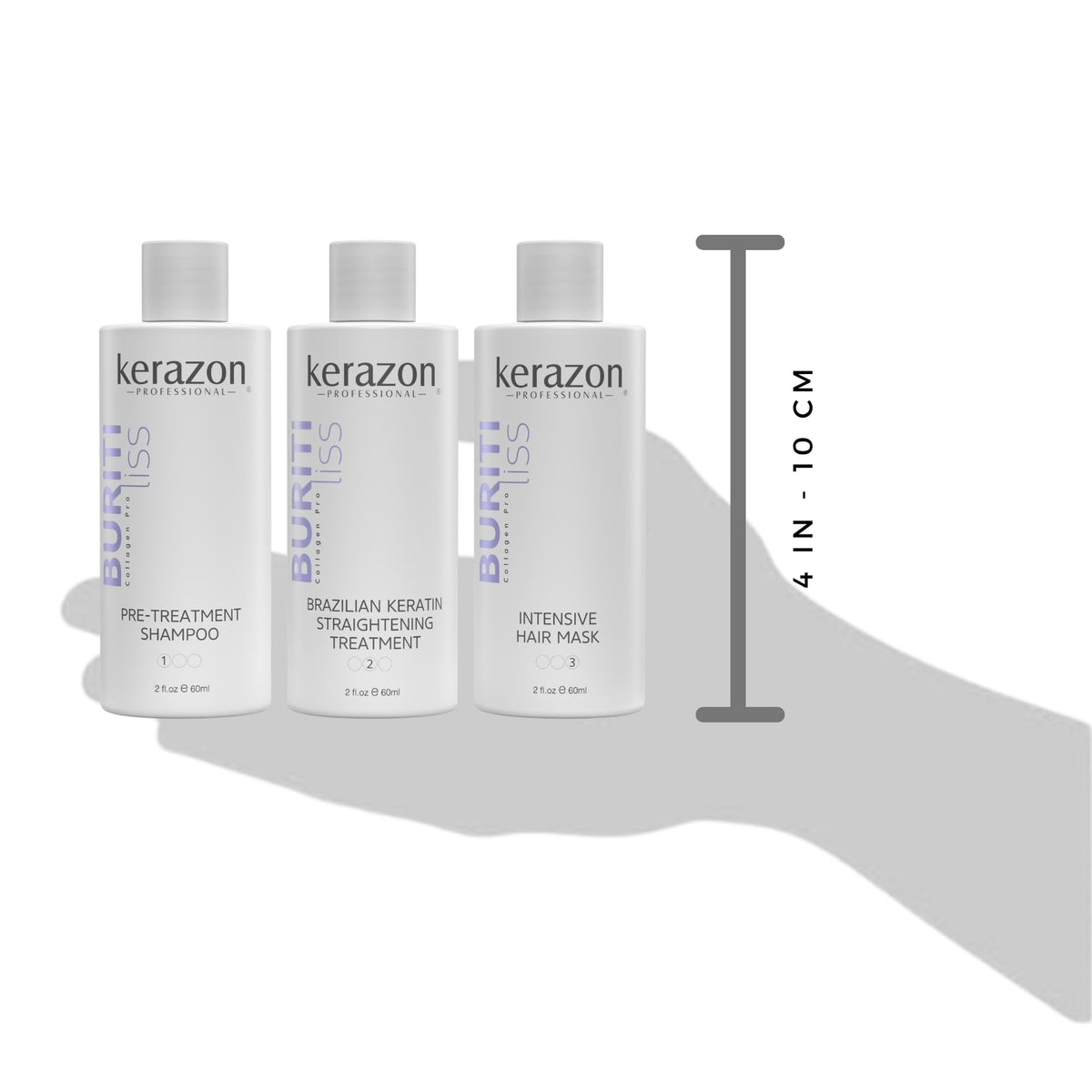 Kerazon Professional kit held in hand showing compact 2 fl oz scale