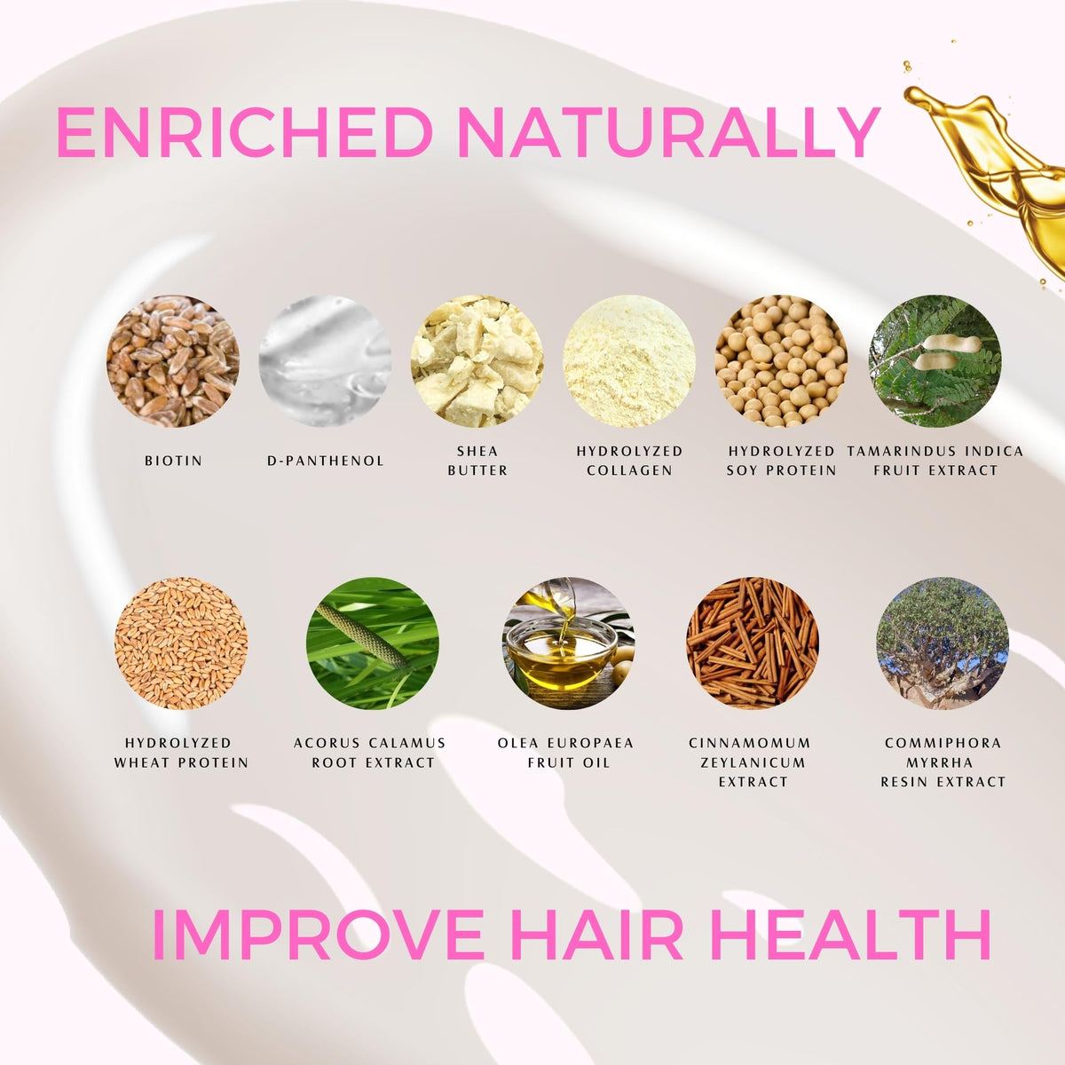 Kerazon Professional thermal activation blowdry step for longer smoothness